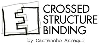 Crossed Structure Binding